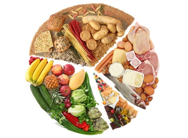Dinh dưỡng lành mạnh: Tăng sức khỏe, ngừa bệnh tật